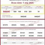 thailand government lottery